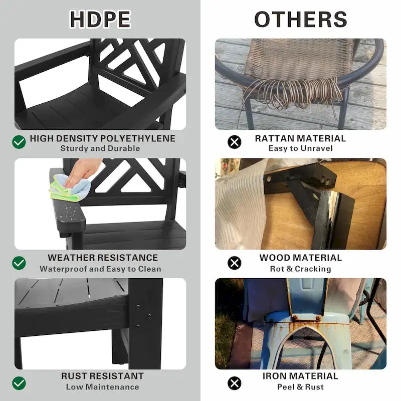 7 Piece HDPE Dining Table and 6 Chair with Umbrella Hole Casual Dining Set Outdoor Patio Poolside Picnic Beer Table