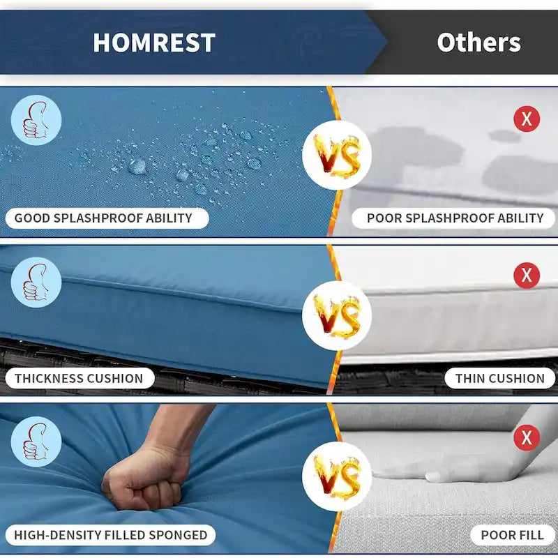 Modular Outdoor Wicker Patio Conversation Set with Table and Sofa, Suitable for patio, garden, outdoor, poolside